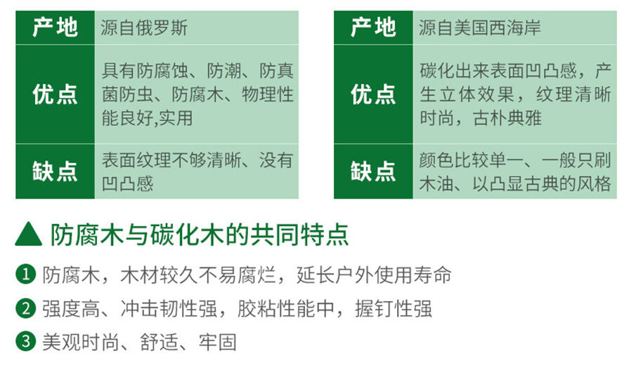 6原木創意垃圾桶的特點.jpg