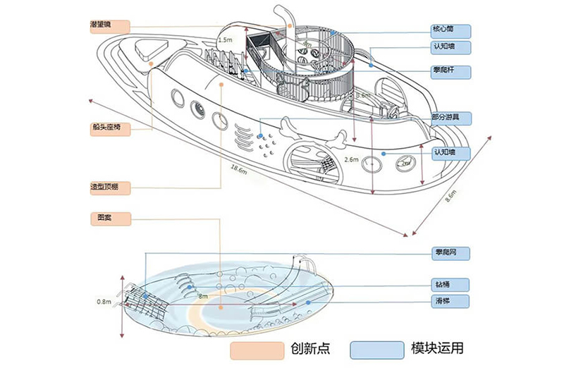 海底世界主題兒童樂園的設計圖